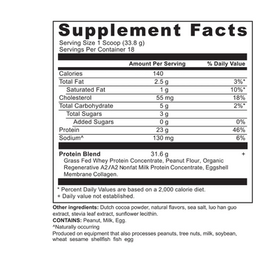 WHEY PROTEIN